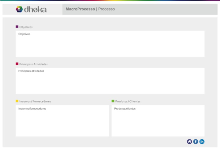 Ficha de processos